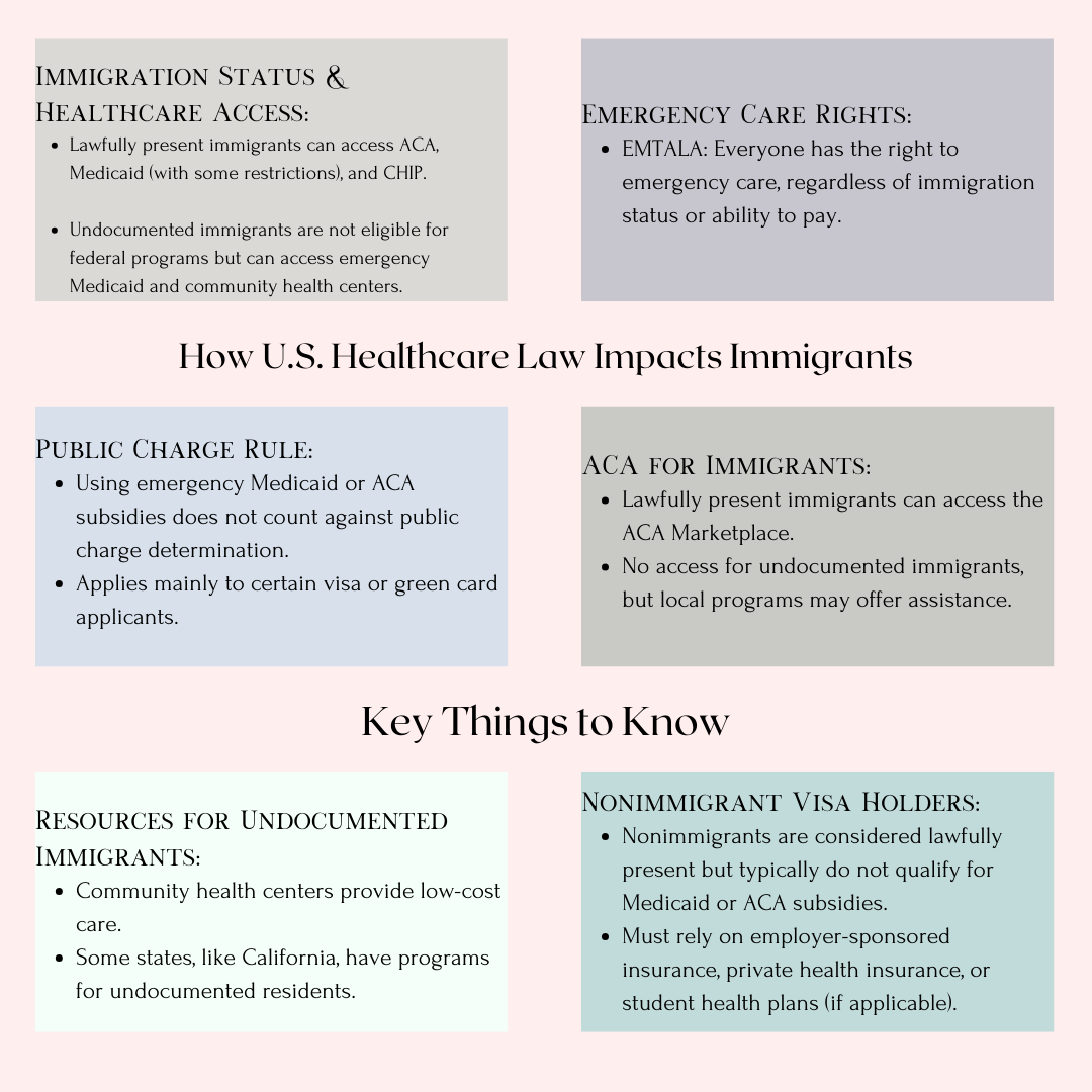 Healthcare Resources and Employer-Sponsored Insurance for Immigrants